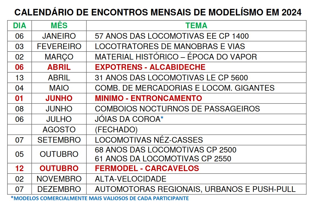 programação dos encontros de modelismo para o ano de 2024
